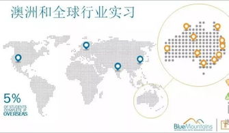 憑何問(wèn)鼎全澳之冠 解密藍(lán)山國(guó)際酒店管理學(xué)院的制勝密碼