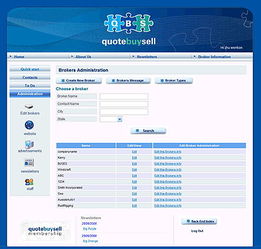 產(chǎn)品代理銷售管理系統(tǒng) 構(gòu)建高效數(shù)字化銷售網(wǎng)絡